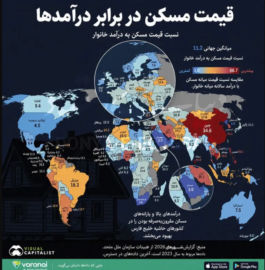مسکن