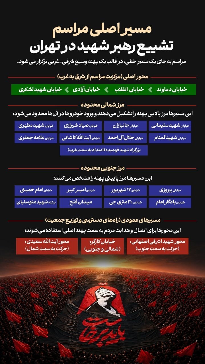 مسیر