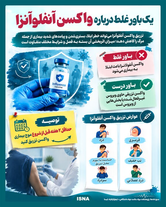باور