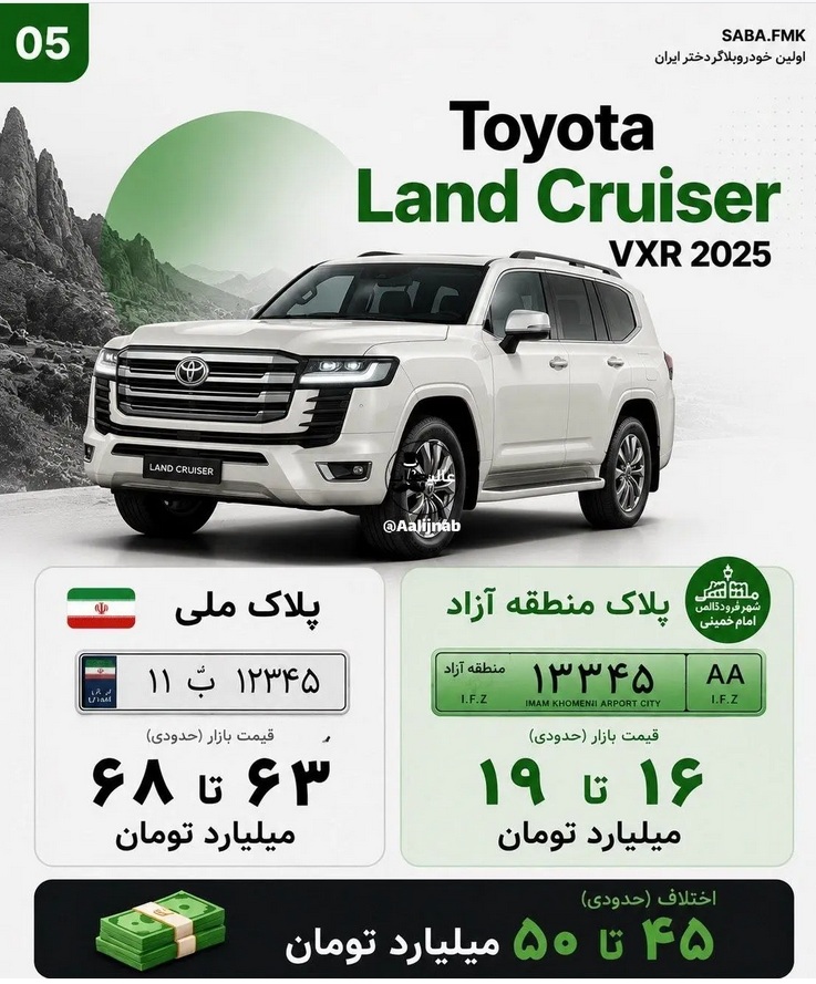 منطقه آزاد