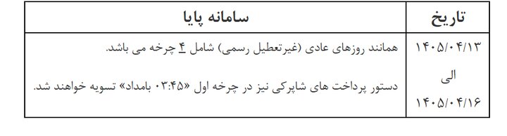 پایا 2