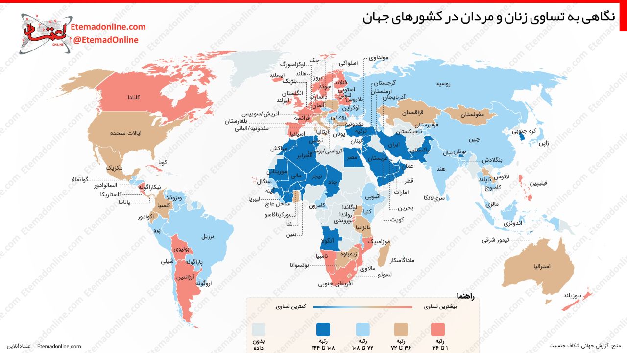 نگاهی به تساوی زنان و مردان در کشورهای جهان