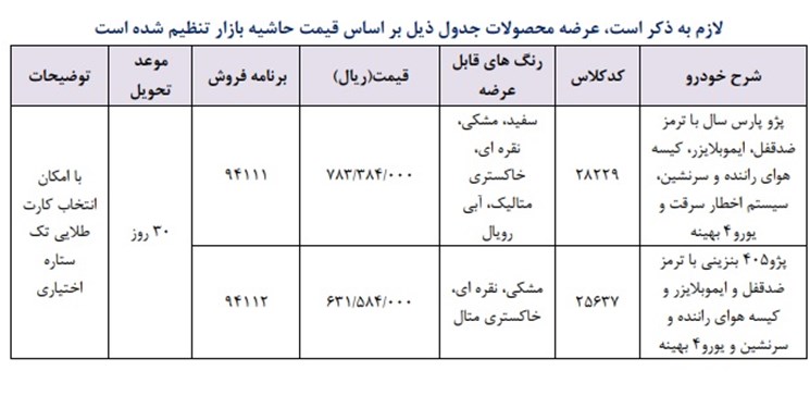 جدول محصولات ایران خودرو