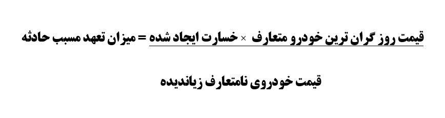 جدول محاسبه خسارت بیمه خودرو