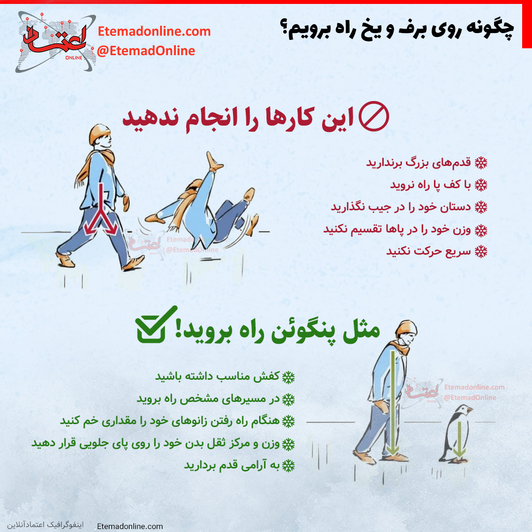 اینفوگرافی راه رفتن یخ و برف