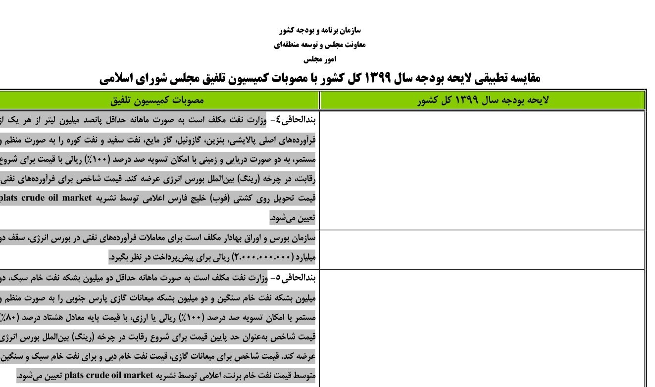 مقایسه تطبیقی لایحه بودجه