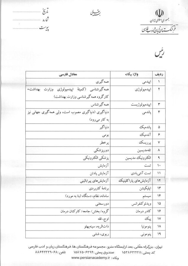 فارسی نویسی های پیشنهادی حداد عادل