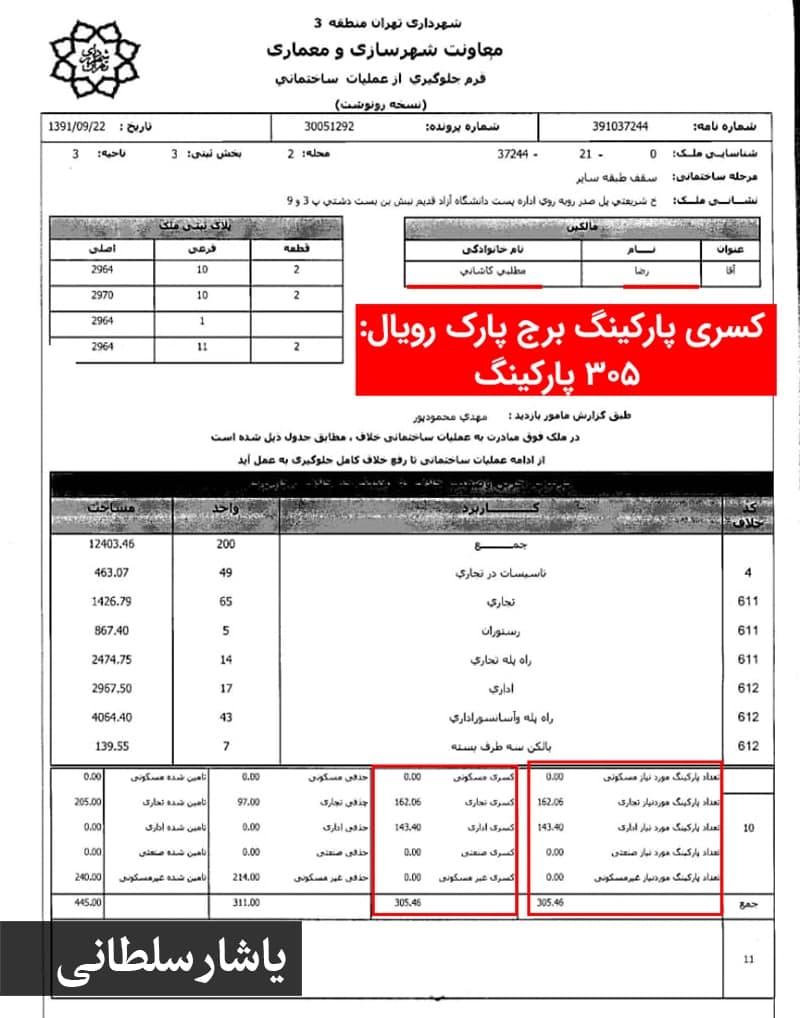 سلطان پارکینگ خواری