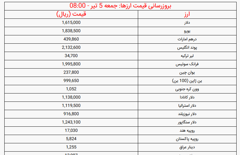 ارز 5 تیر