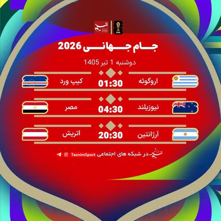 جام جهانی