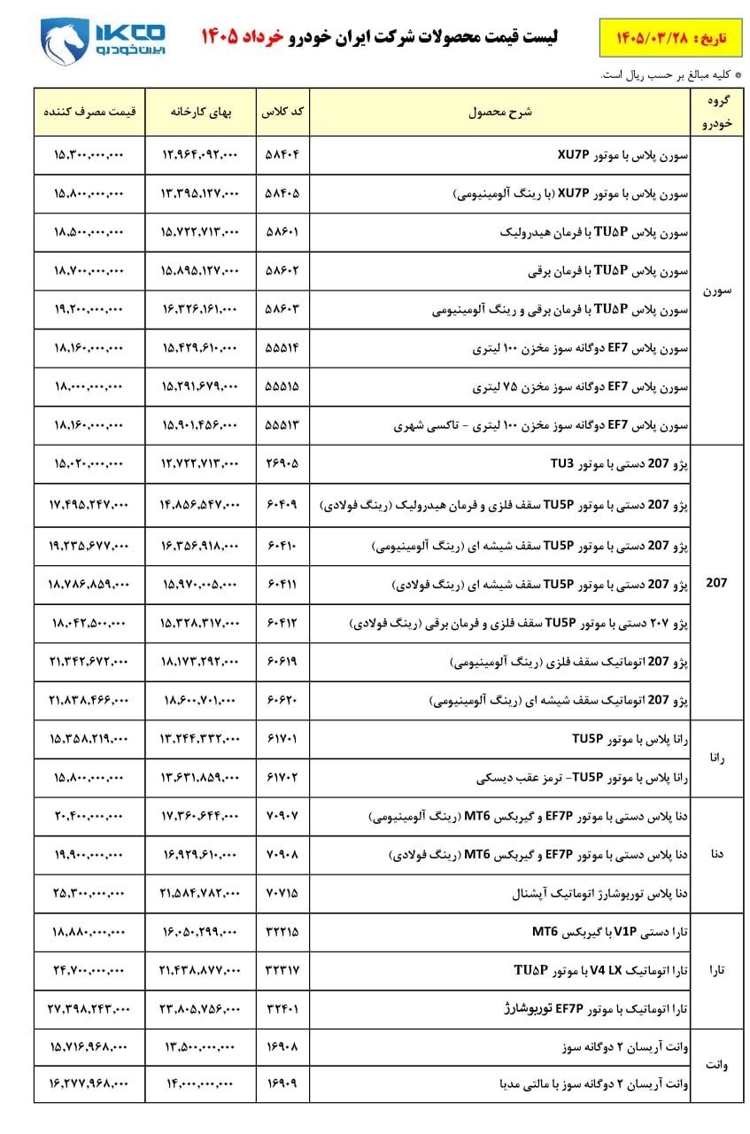 ایران