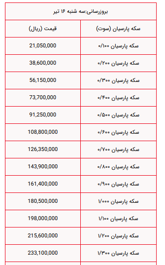پارسیان 6