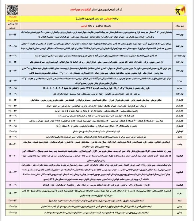 قطعی برق کهگیلویه