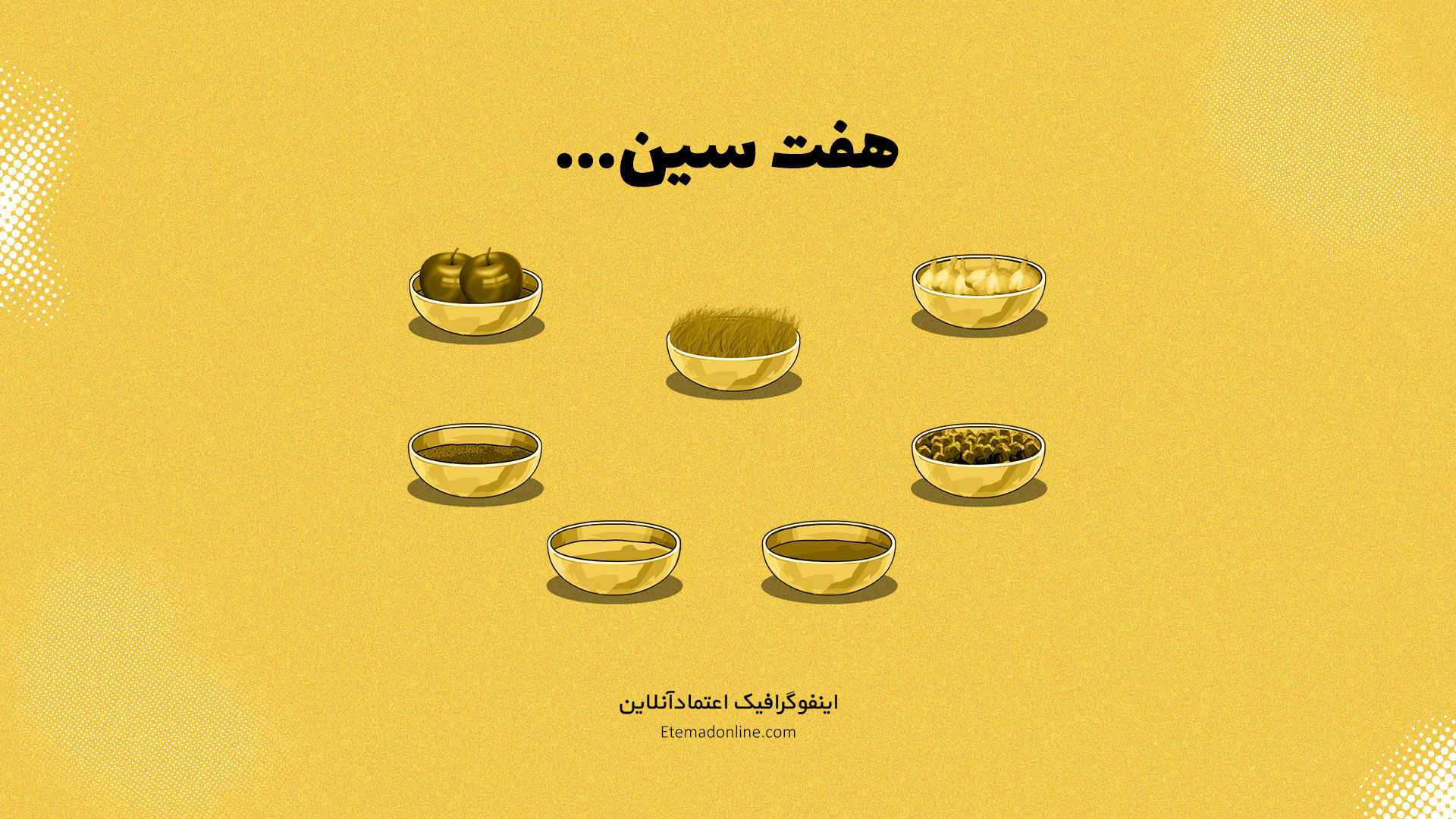 اینفوگرافی| نمادهای سفره هفت‌سین چه معنایی دارند؟