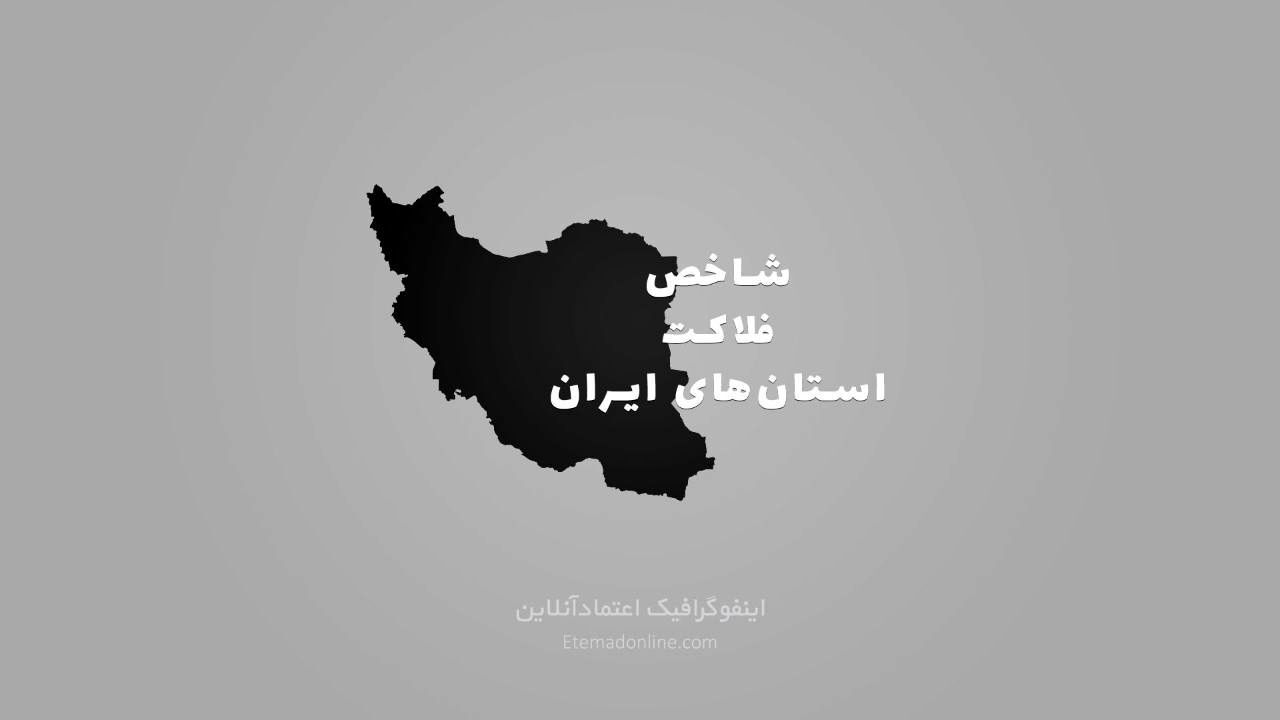 اینفوگرافی| شاخص فلاکت استان‌های ایران در سال ۱۴۰۰ چقدر بود؟