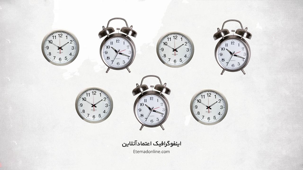 اینفوگرافی| نگاهی به رفتار ایرانیان در یک شبانه‌روز