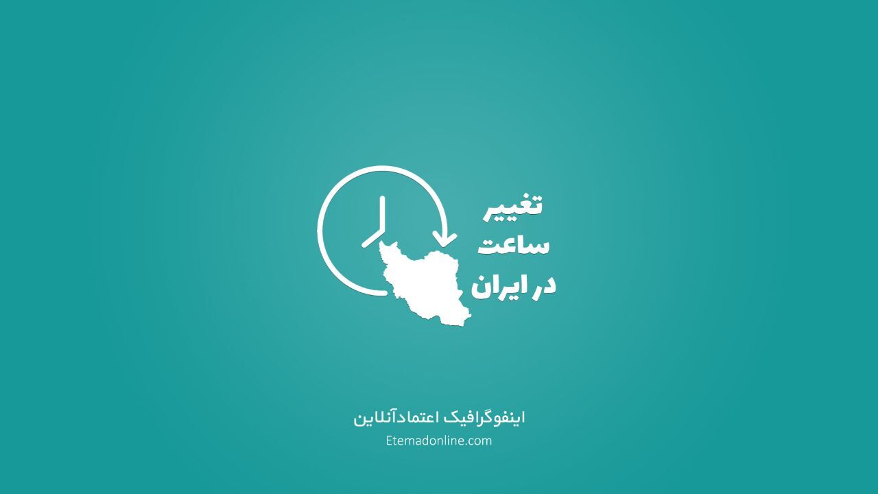 اینفوگرافیک| تغییر ساعت در ایران و جهان