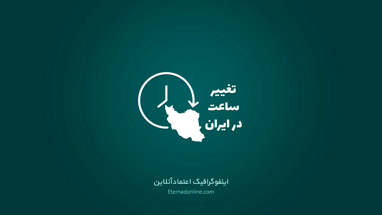 اینفوگرافیک| تغییر ساعت در ایران و جهان