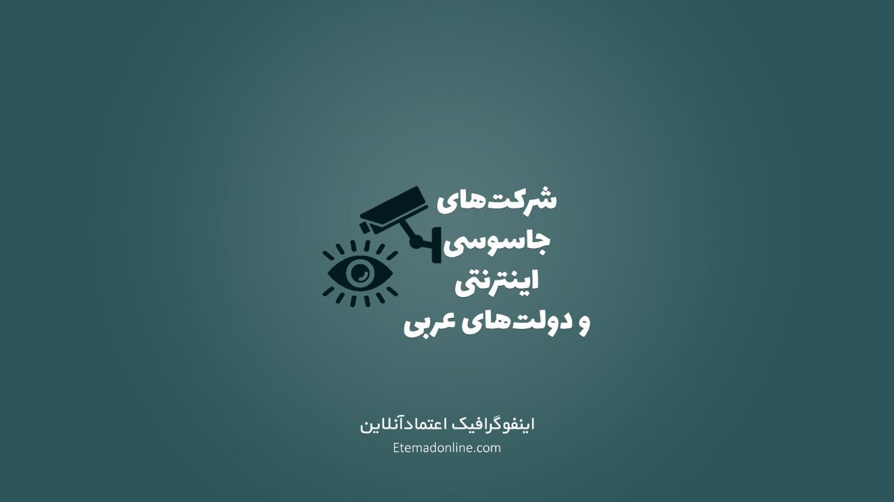 اینفوگرافیک| کشورهای عربی چگونه بر کاربران اینترنتی خود نظارت می‌کنند؟