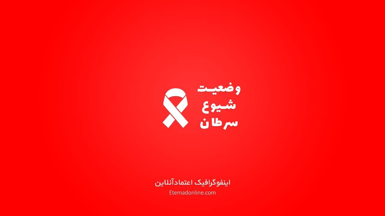 اینفوگرافیک| جغرافیای سرطان در ایران