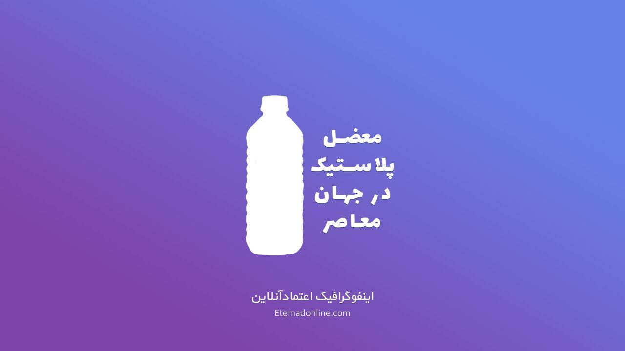 اینفوگرافیک| معضل پلاستیک در جهان