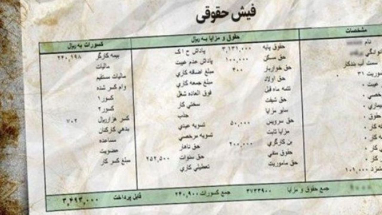 مهلت ورود اطلاعات حقوق کارکنان و مدیران به خط پایان رسید