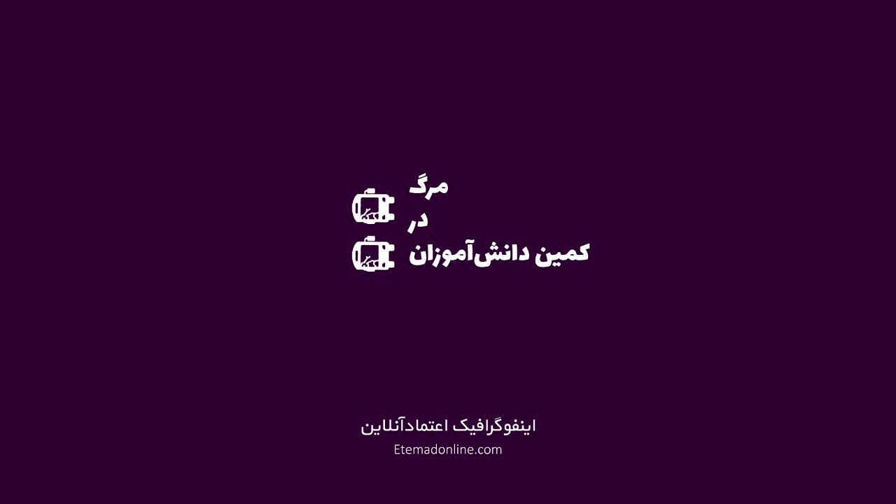 اینفوگرافی| حوادث جاده‌ای در کمین دانش‌آموزان