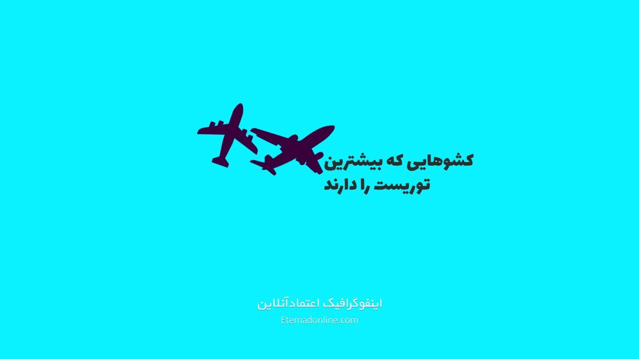 اینفوگرافی| کدام کشورها بیشترین تعداد گردشگر را دارند؟