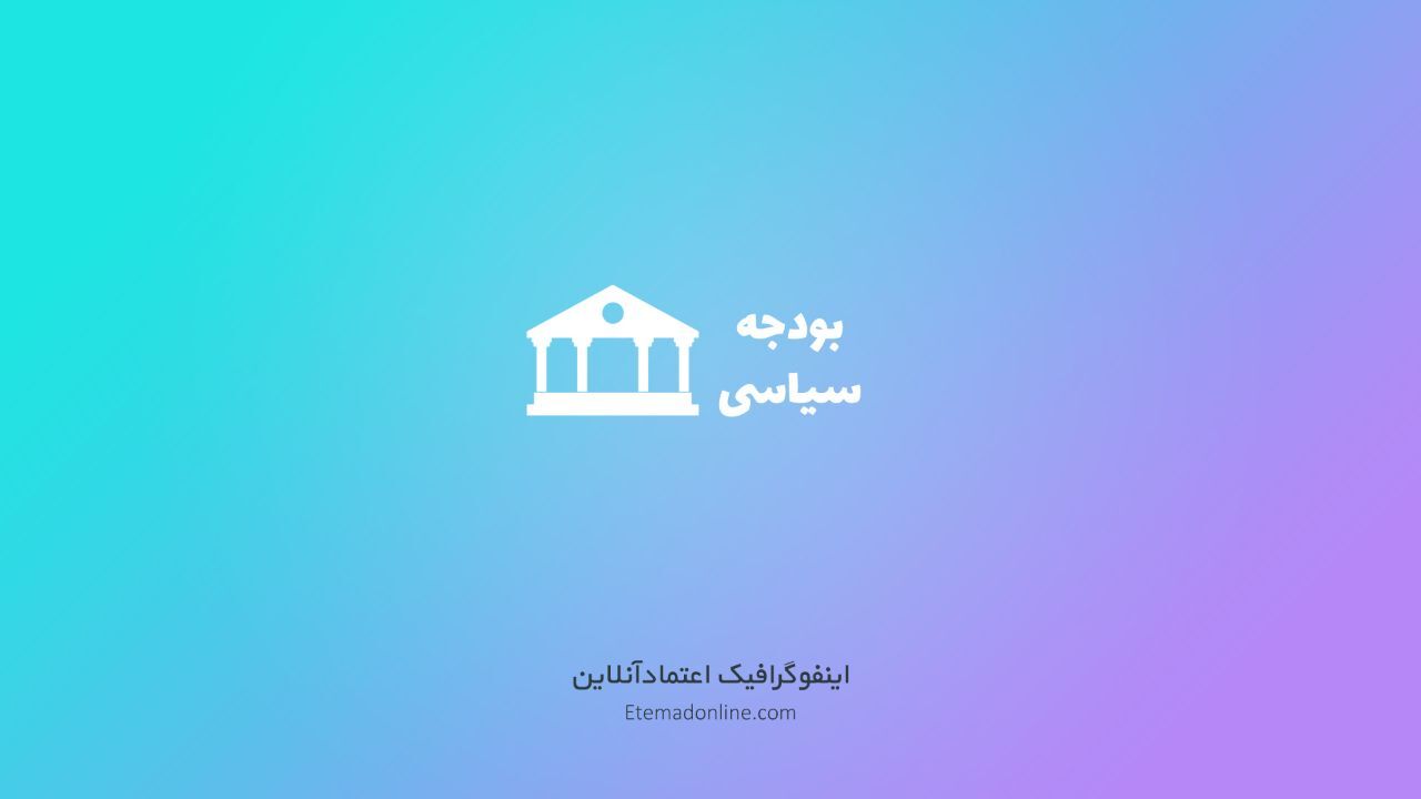 اینفوگرافی| نهادهای سیاسی چقدر در سال 99 بودجه می‌گیرند؟