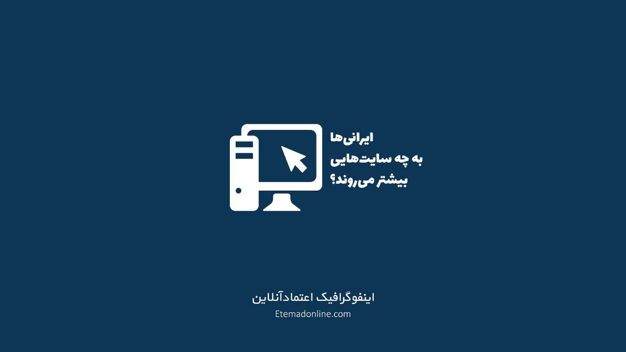 اینفوگرافی| موضوعات مورد علاقه ایرانی‌ها در وب‌گردی چیست؟