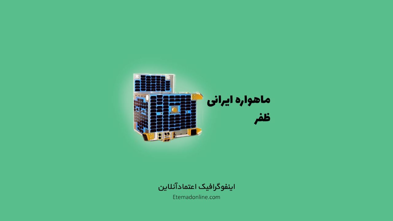 تیتر مصور| ماهواره ظفر چه ویژگی‌هایی دارد؟