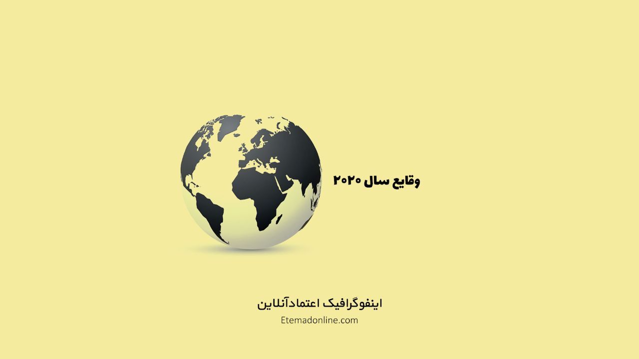 اینفوگرافی| رخدادهای اولین ماه از سال 2020 در یک نگاه