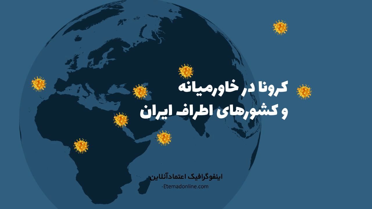 اینفوگرافی| کرونا در خاورمیانه چه وضعیتی دارد؟