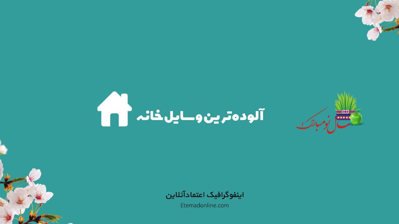 تیترمصور| آلوده‌ترین وسایل خانه کدام‌اند؟