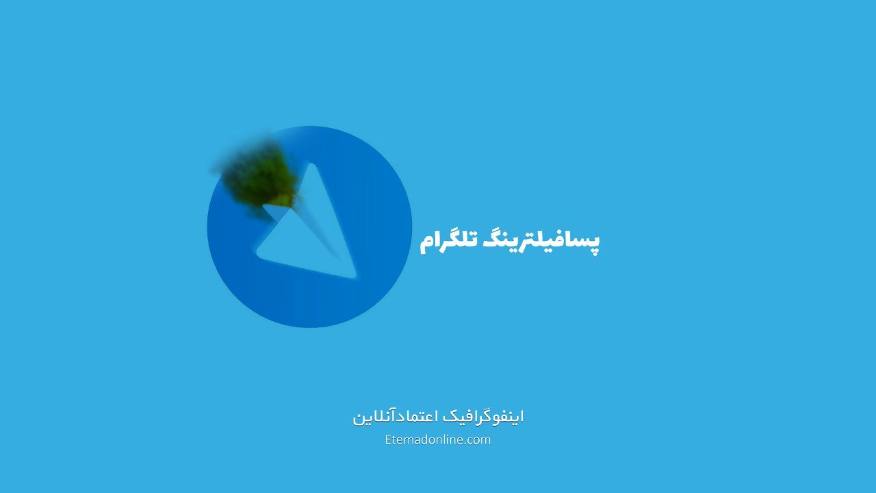 اینفوگرافی| دو سال پس از فیلترینگ تلگرام