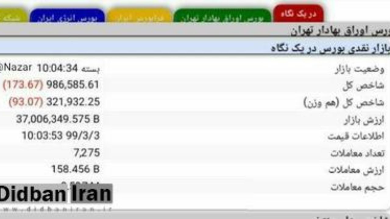 بورس تهران دچار اختلال شد/ معاملات انجام نمی‌شود