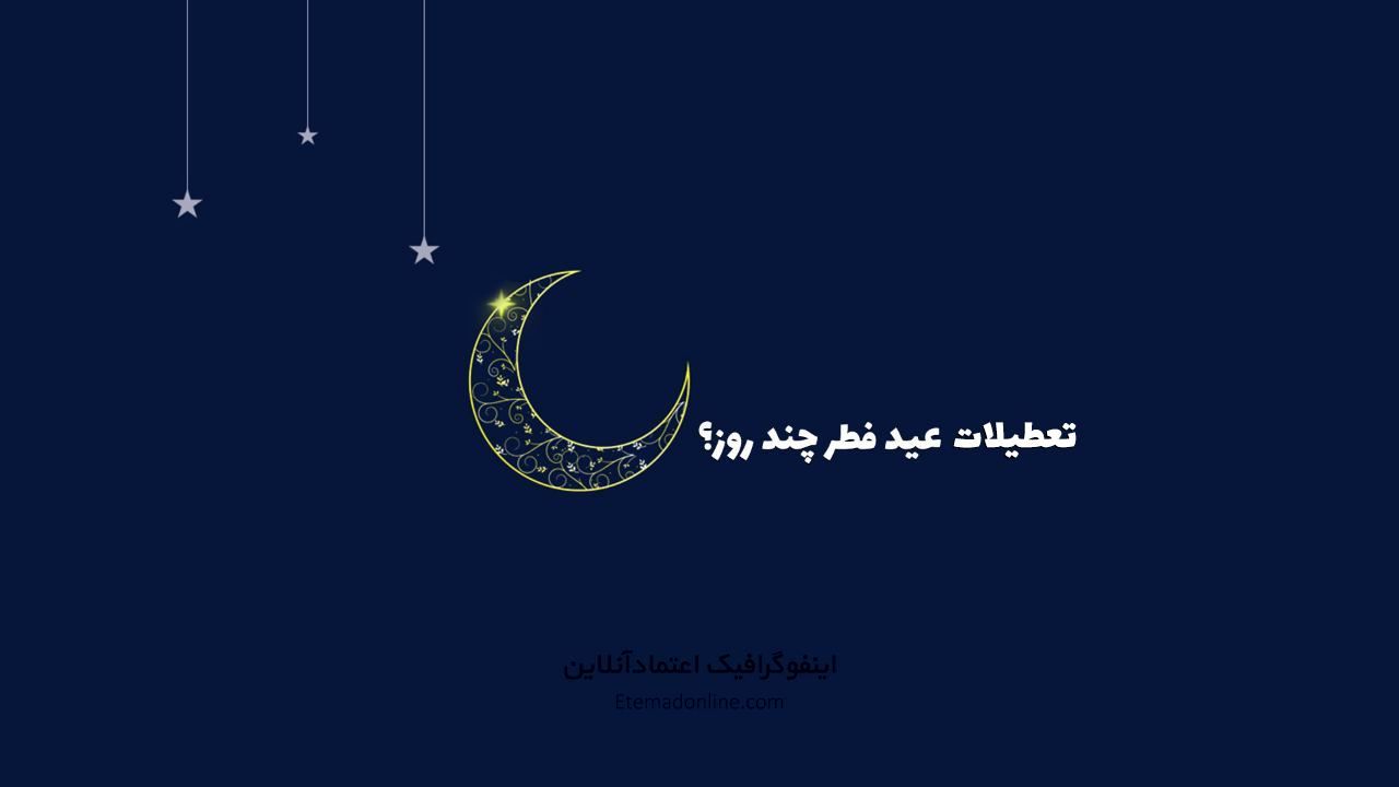 اینفوگرافی| تعطیلات عید فطر در کشورهای اسلامی چند روز است؟