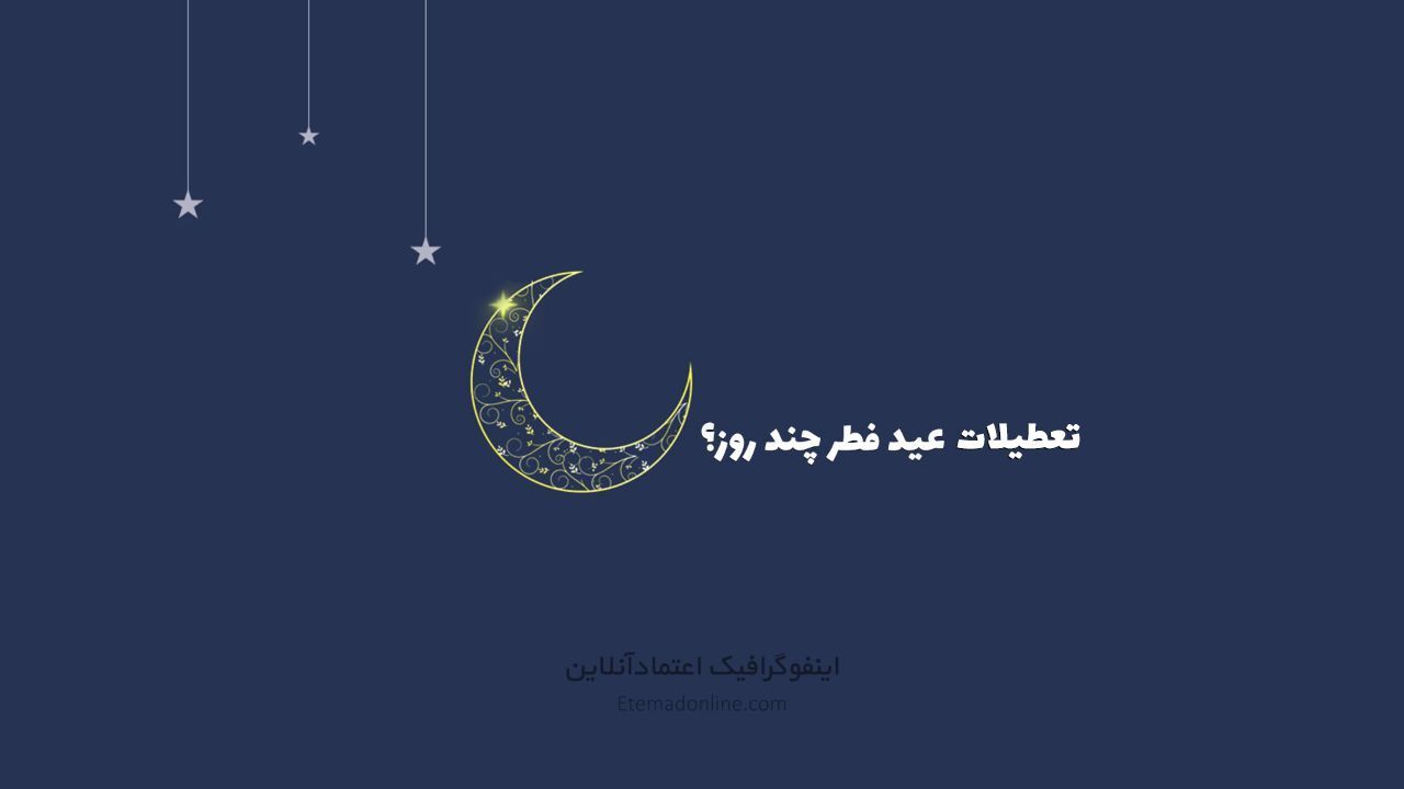 اینفوگرافی| تعطیلات عید فطر در کشورهای اسلامی چند روز است؟