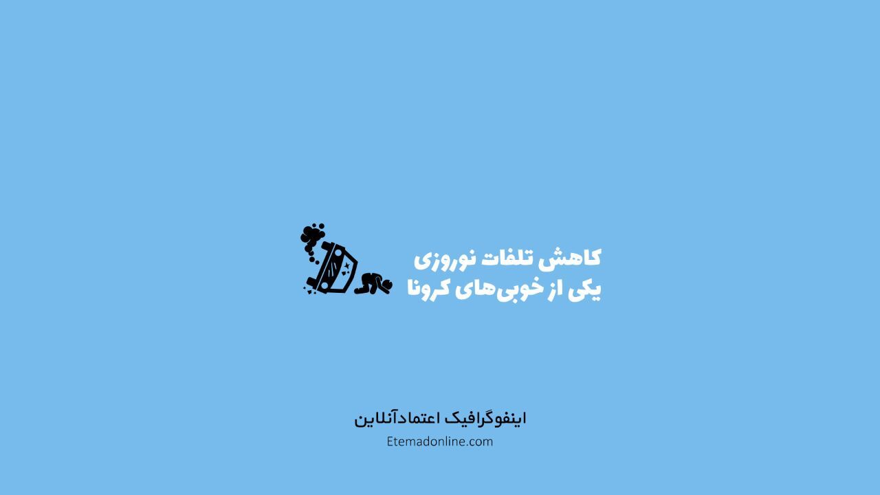 اینفوگرافیک| کاهش تلفات جاده‌ای در نوروز 99 به خاطر کرونا