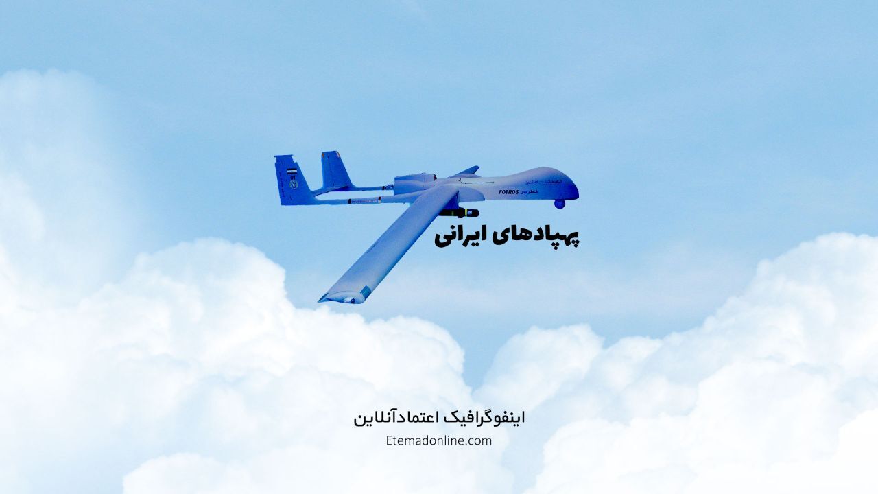 اینفوگرافیک| مهم‌ترین پهپادهای ایران در یک نگاه