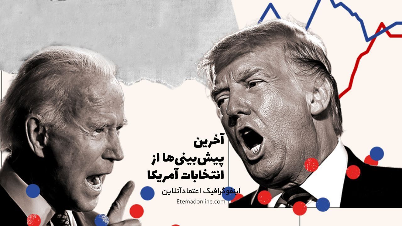 اینفوگرافی| آخرین نظرسنجی‌ها از انتخابات آمریکا - 1 اکتبر