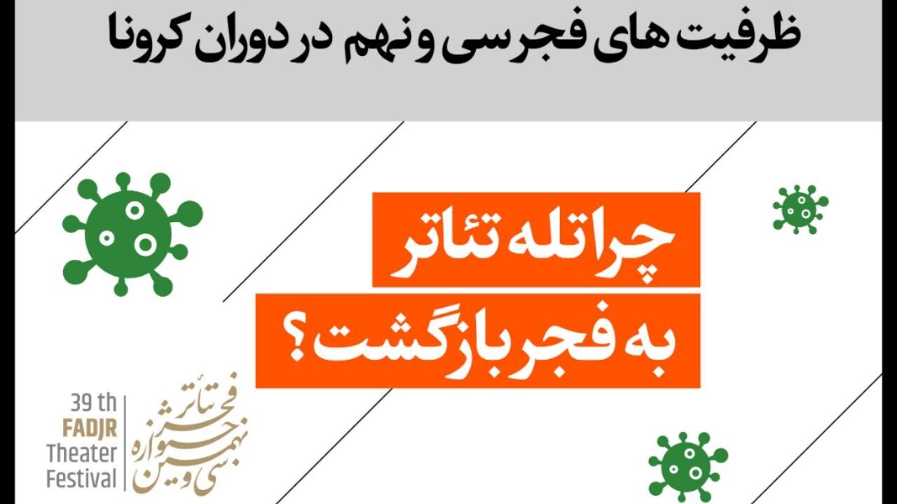 چرا تله تئاتر به فجر بازگشت؟