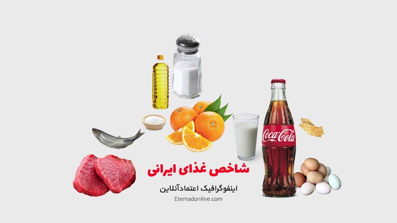 اینفوگرافی| خورد و خوراک ایرانیان در مقایسه با میانگین‌های جهانی