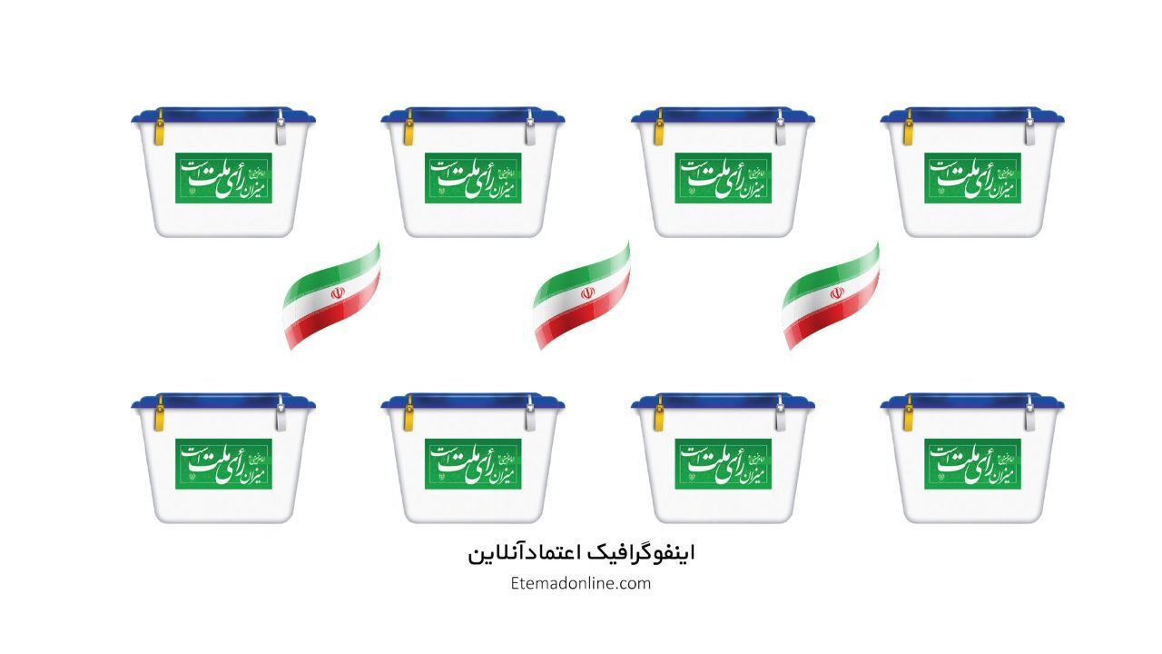 انتخابات 1400| ظهور اولین رگه‌های اختلاف میان نامزدهای انقلابی