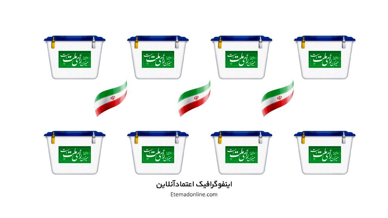 اینفوگرافی| پرتکرارترین کلمات نامزدهای ریاست جمهوری در مناظره اول