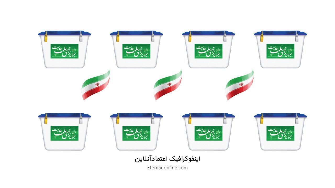 اینفوگرافی| رکوردشکنی رای سفید و باطله در انتخابات 1400