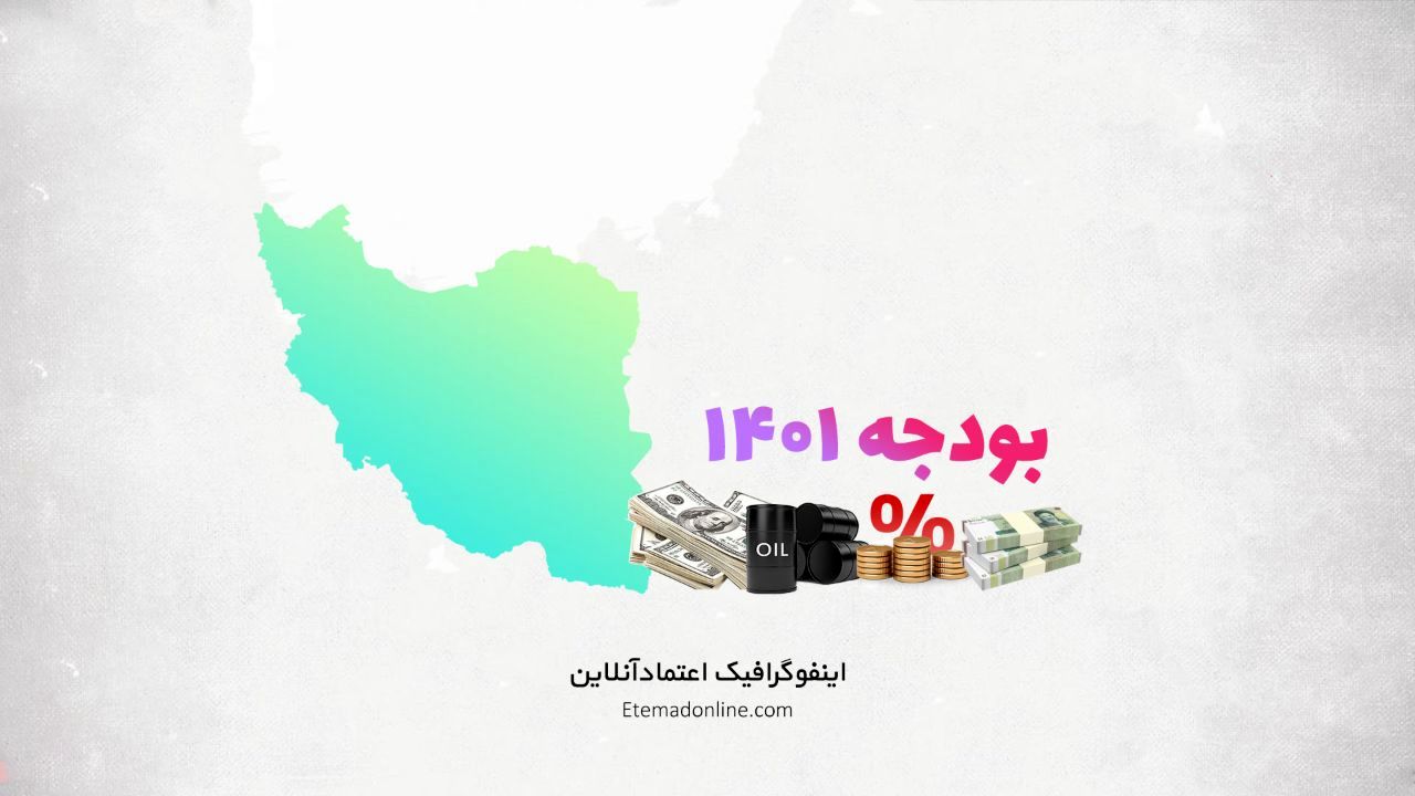اینفوگرافی| سرانه بودجه 1401 هر استان چقدر می‌شود؟