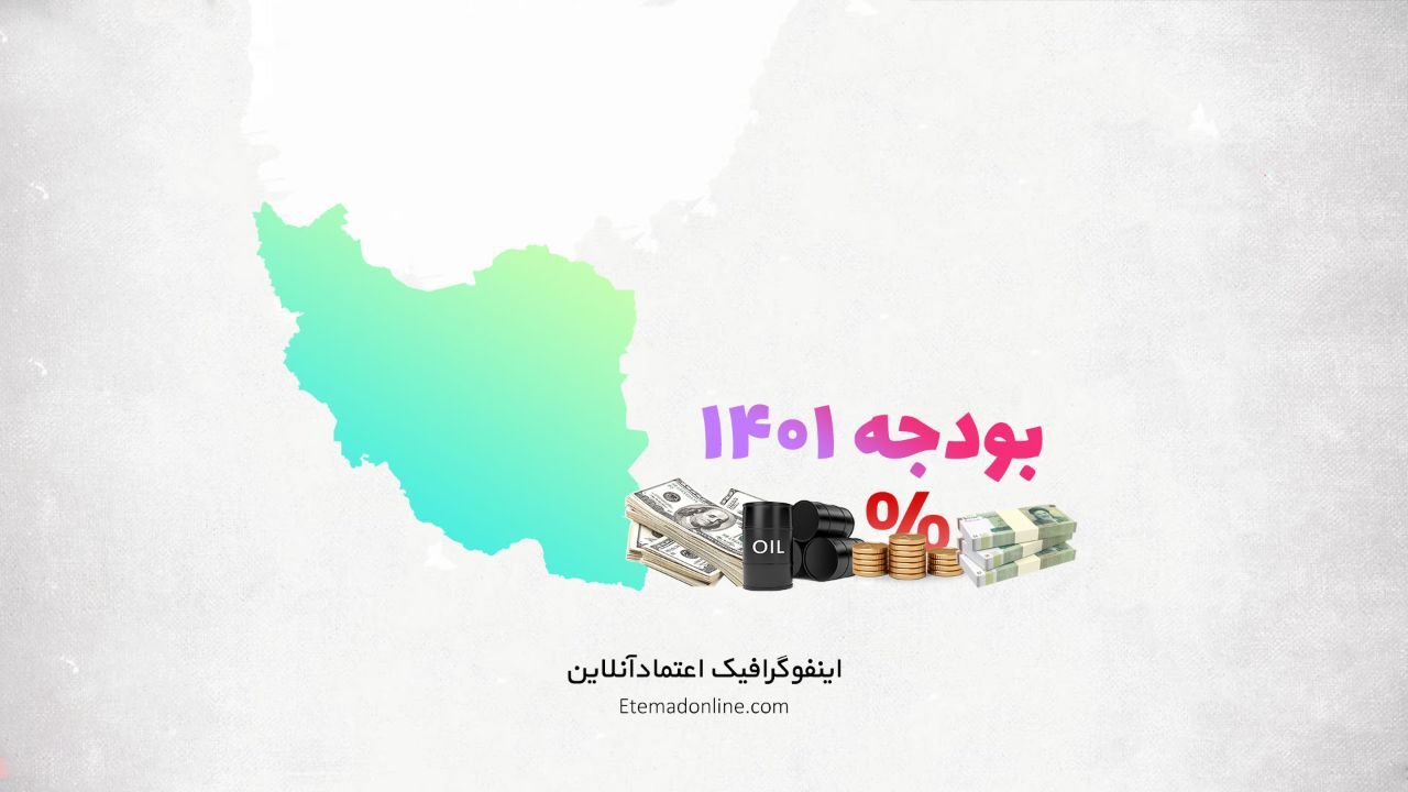 اینفوگرافی| سرانه بودجه 1401 هر استان چقدر می‌شود؟