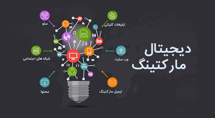 فروش بیشتر با دیجیتال مارکتینگ
