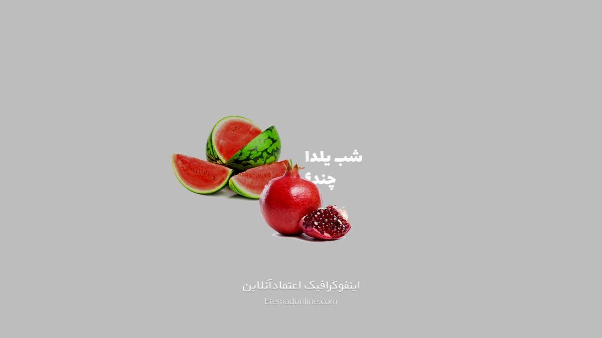 اینفوگرافی| هزینه شب‌نشینی شب یلدا چقدر می‌شود؟